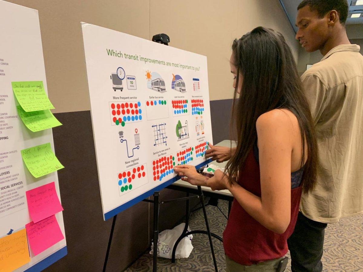 Two Texas State students placed stickers on a poster board as part of the city’s public transit outreach on Oct. 2.