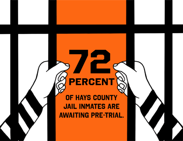 Hays+County+Jail+inmates%2C+advocates+speak+out+on+poor+jail+conditions