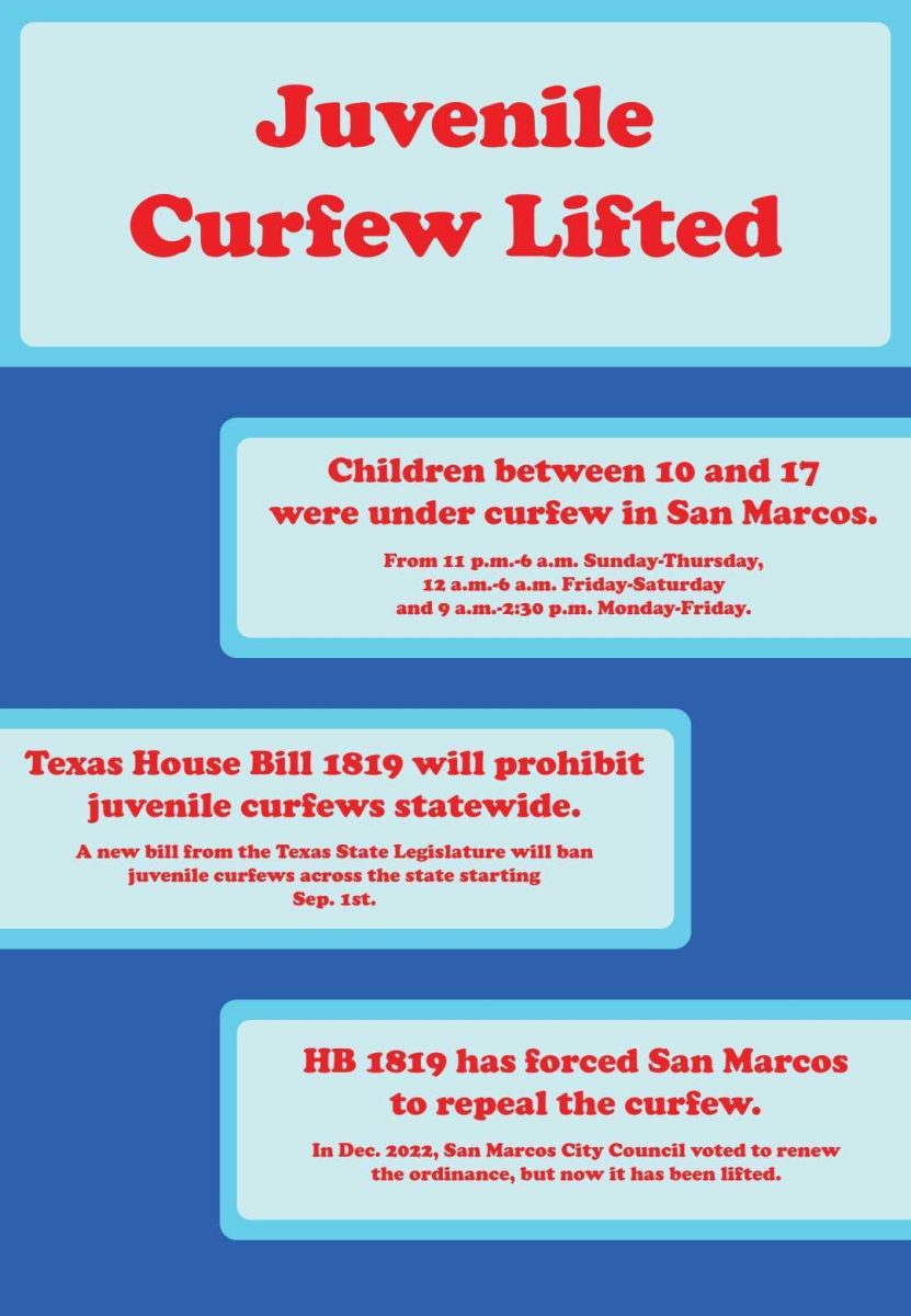 San+Marcos+ends+decades+old+juvenile+curfew