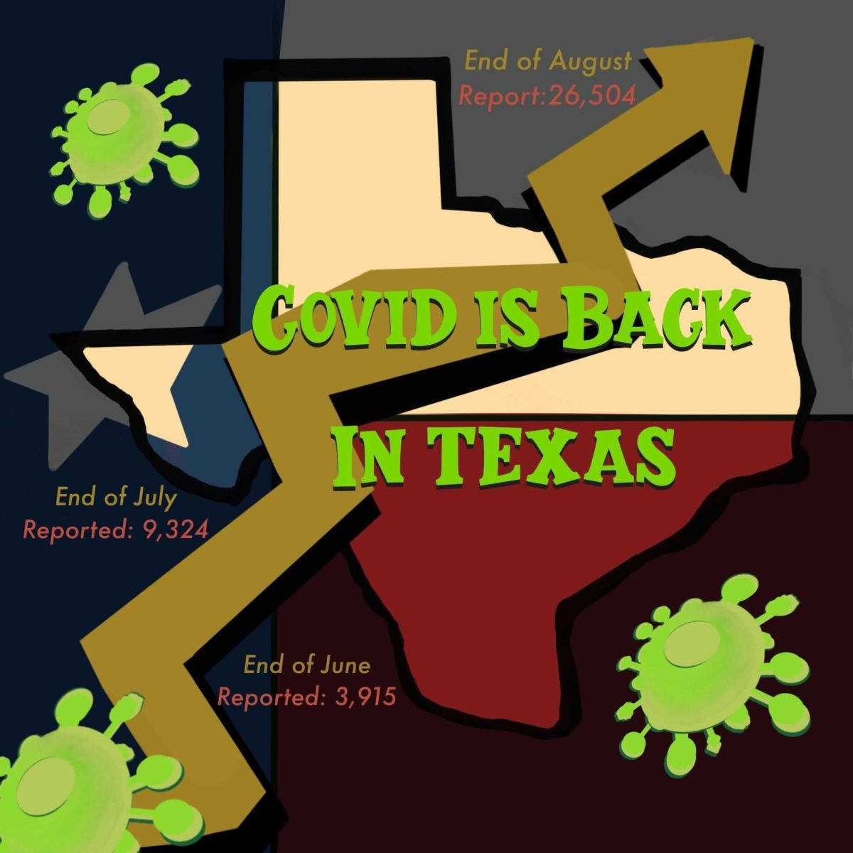COVID-19+cases+increase+in+Texas