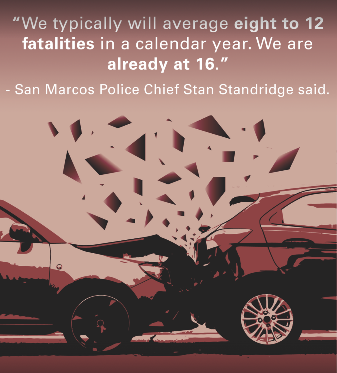 SMPD reports record number of fatal car accidents in 2023