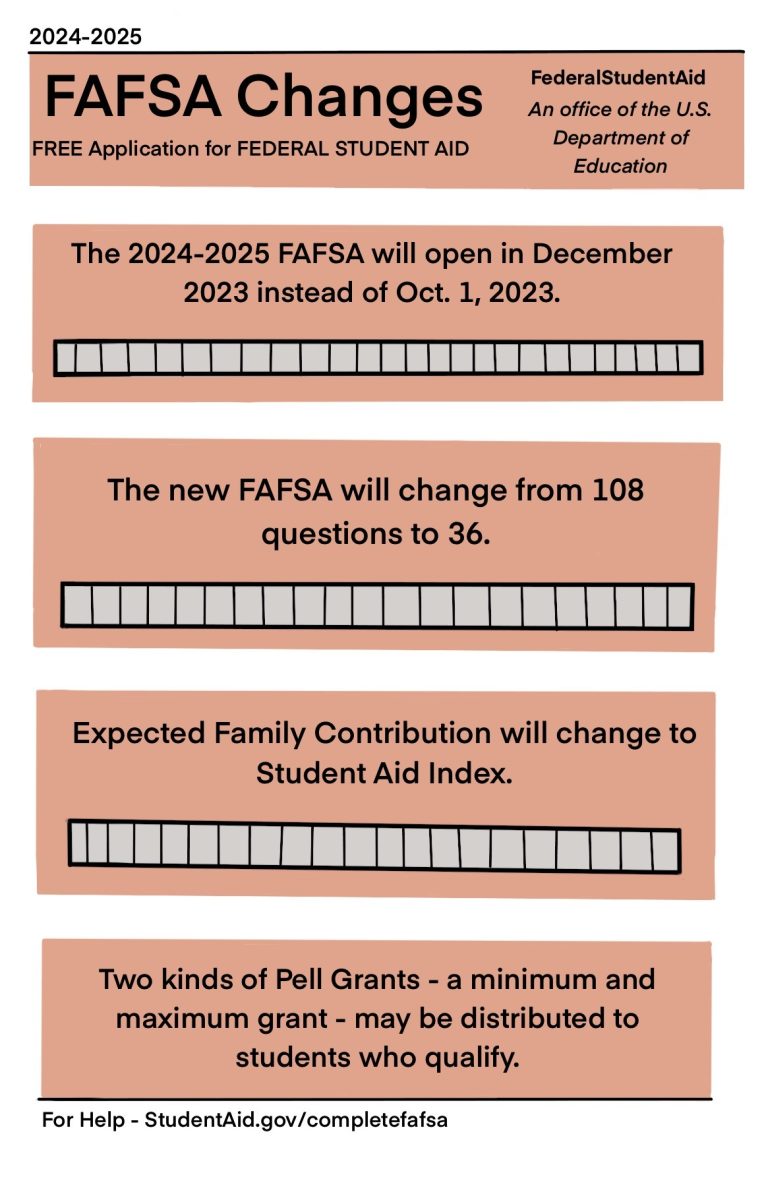 Streamlined FAFSA form to launch this December