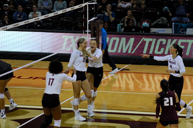 The Texas State volleyball team celebrates a point against Coastal Carolina, Friday, Nov. 10, 2023, at Strahan Arena. 