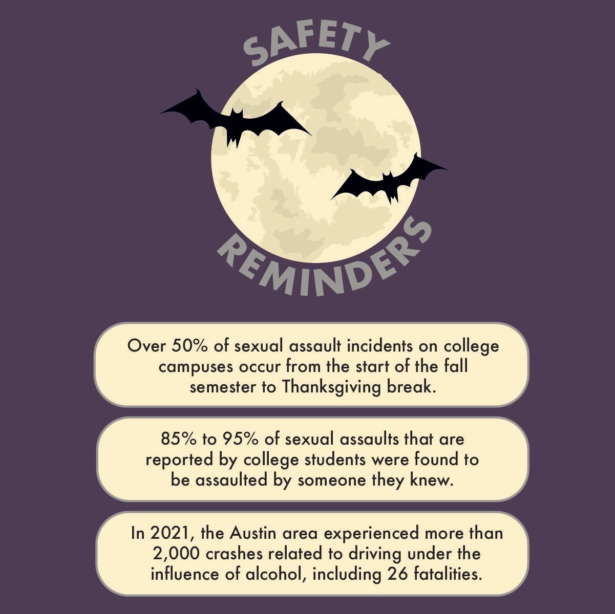 Halloweekend awareness and resources for students