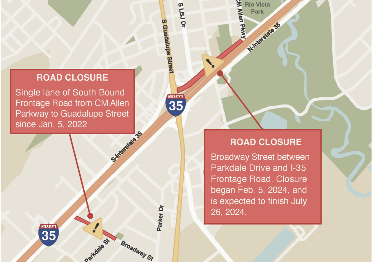 I-35 construction to never conclude in Central Texas