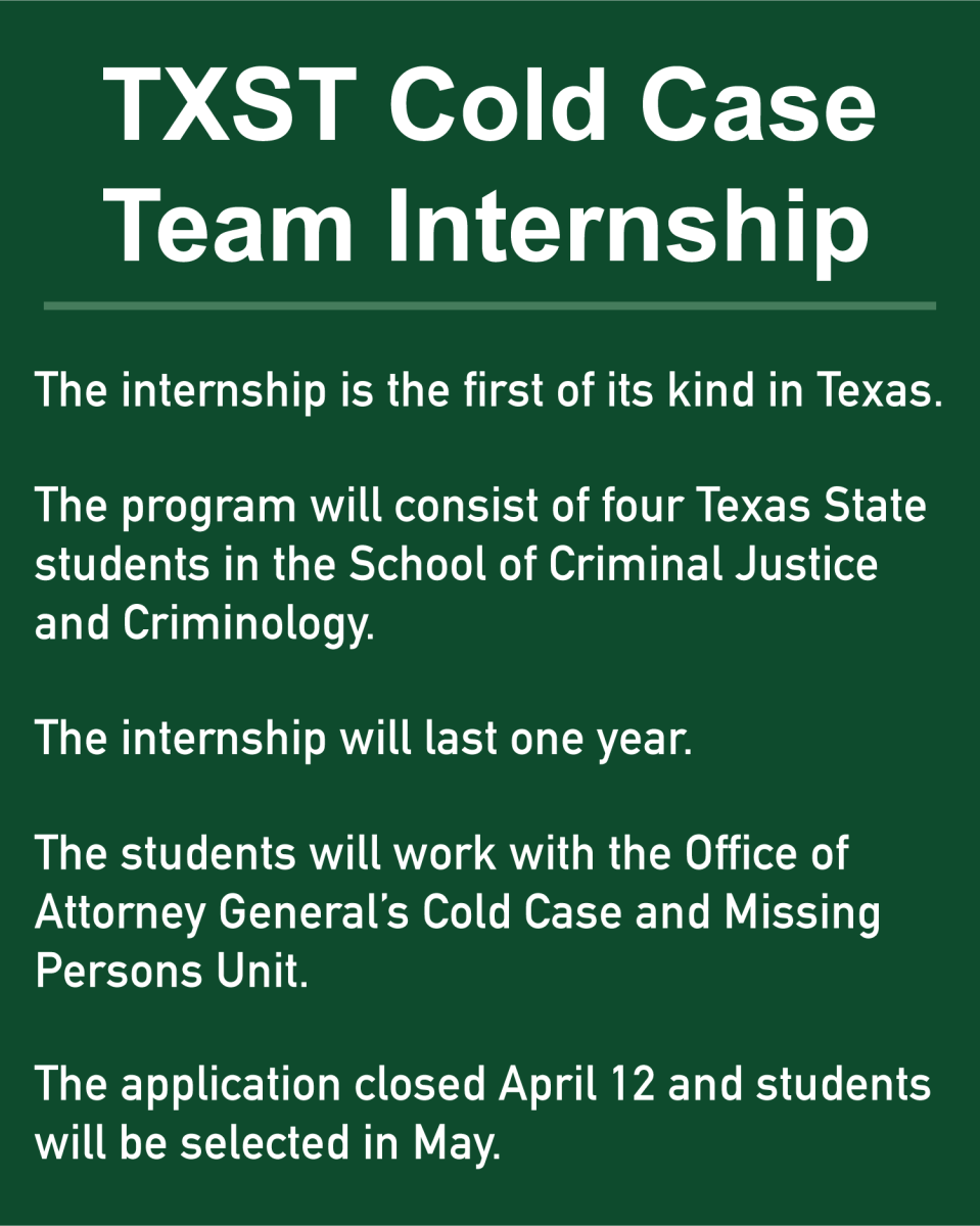 Texas+State%2C+OAG+launch+cold+case+internship+program