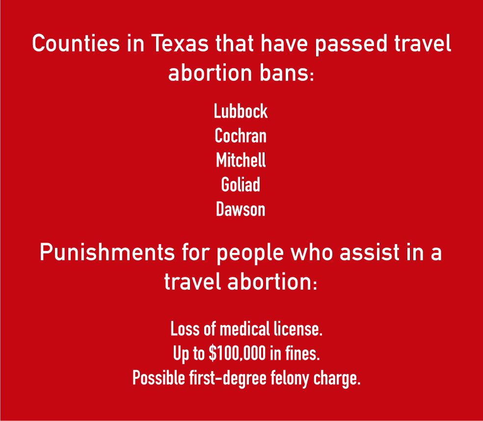 Everythings bigger in Texas, except womens abortion rights