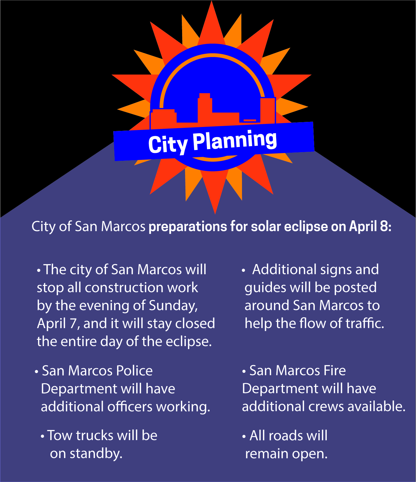 City prepares for safety ahead of total solar eclipse