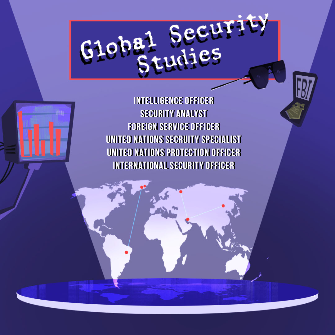 Texas State introduces Global Security Studies major