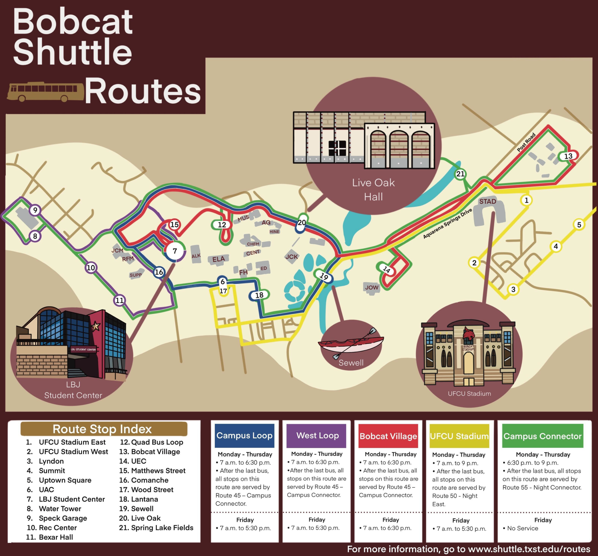 TXST transit shifts gears: from parking to shuttles