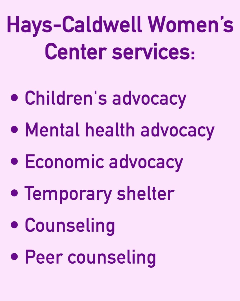 Texas law requires trauma-informed care at Hays-Caldwell Women's Center