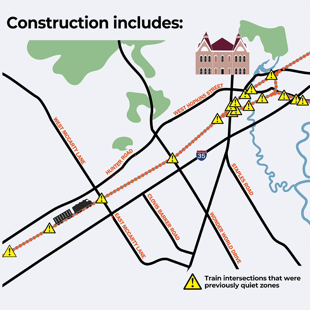 Construction begins on train crossings for quiet zones