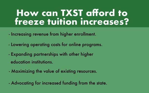 TXST to freeze tuition increase through 2025-26