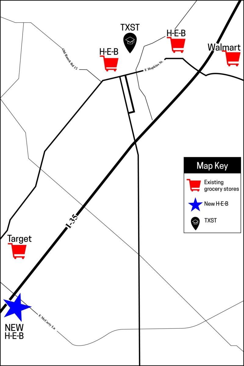 New H-E-B could address food desert in east San Marcos