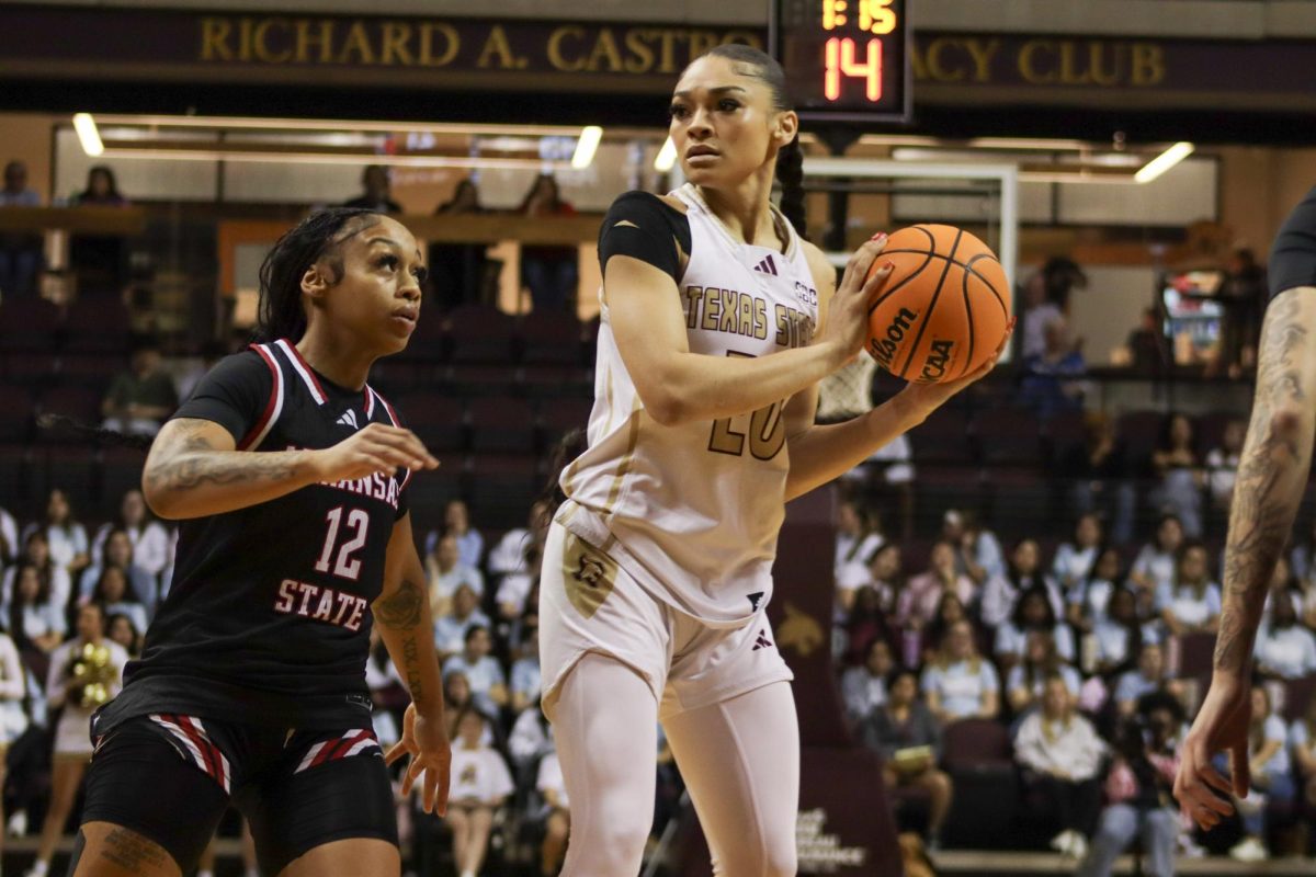 Texas State junior forward Kyaija Stewart (20) looks to pass the ball, Wednesday, Feb. 18, 2026, at Strahan Arena. The Bobcats lost 75-61 against Arkansas State.