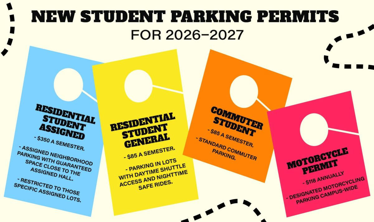 University Police announces new parking permit system ahead of fall